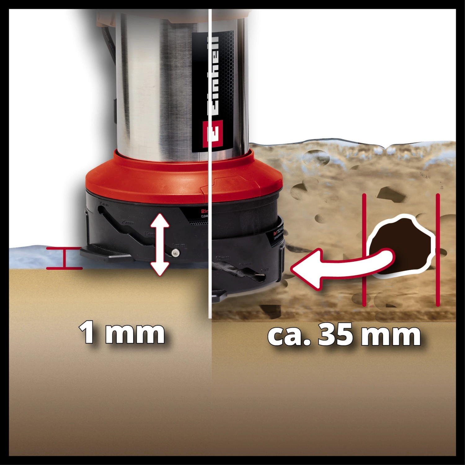 Einhell Schmutzwasserpumpe Ge Dp N Ll Eco Kaufen Bei Obi