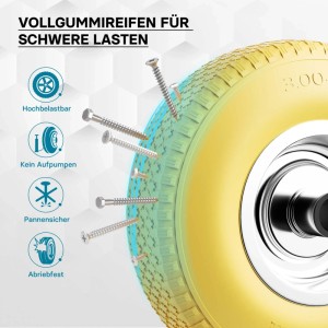 Gelbes pannensicheres Schubkarrenrad aus Vollgummi mit Stahlfelge, durchstochen von Schrauben. Für schwere Lasten.