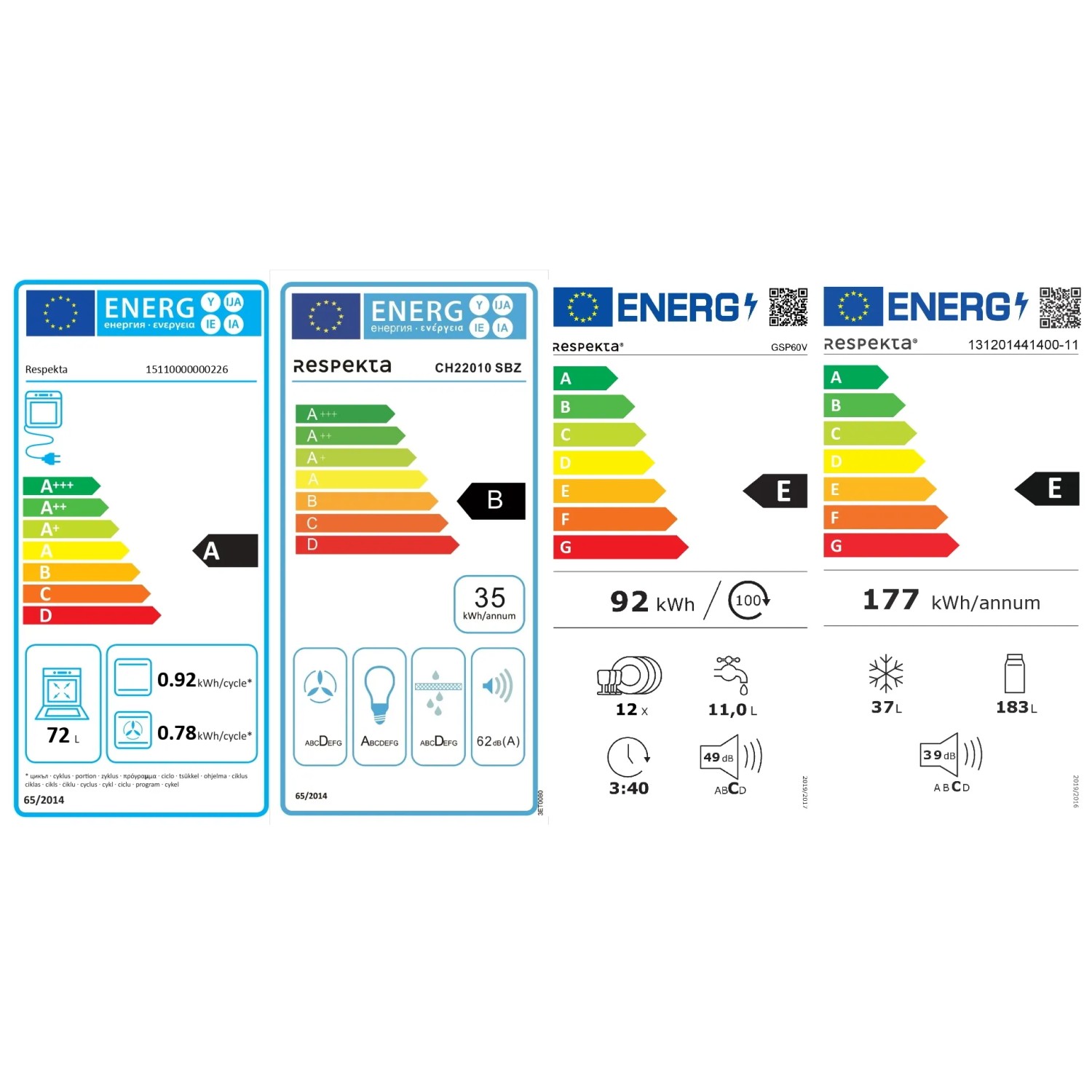 Energieeffizienzlabel der Respekta Premium Küchengeräte.