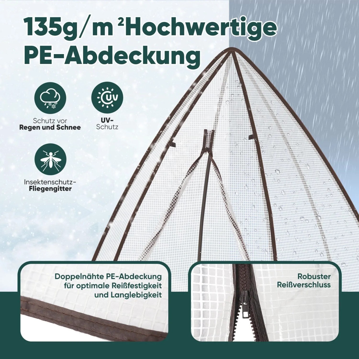 Sekey Foliengewächshaus 160x160x180cm Gewächshaus Tomatengewächshaus Überwinterungszelt Sechseckig Winterschutz Mehrzweck Treibhaus Pflanzenhaus_5