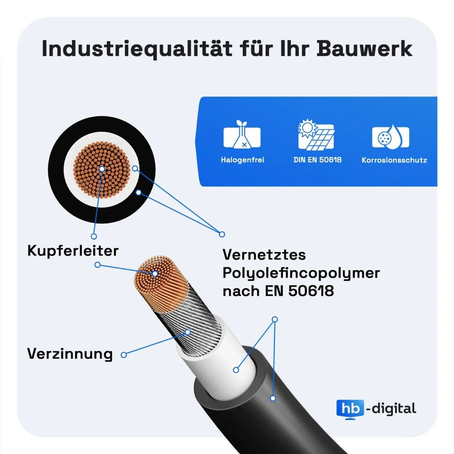 Schwarzes hb-digital Solarkabel 4mm² mit Kupferleiter für Solaranlagen.