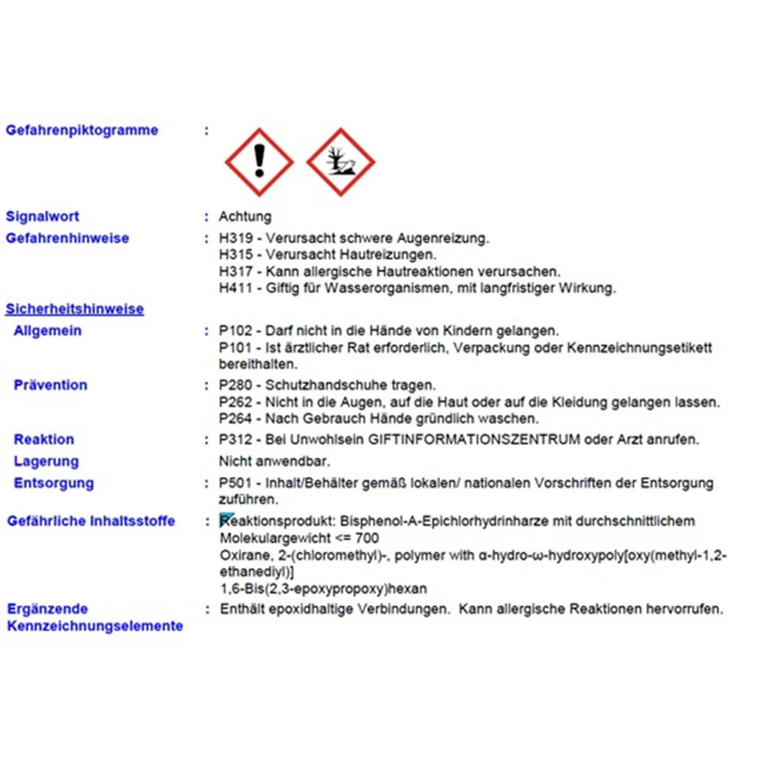 Sicherheitsdatenblatt: Gefahrenhinweise, Piktogramme und Inhaltsstoffe.