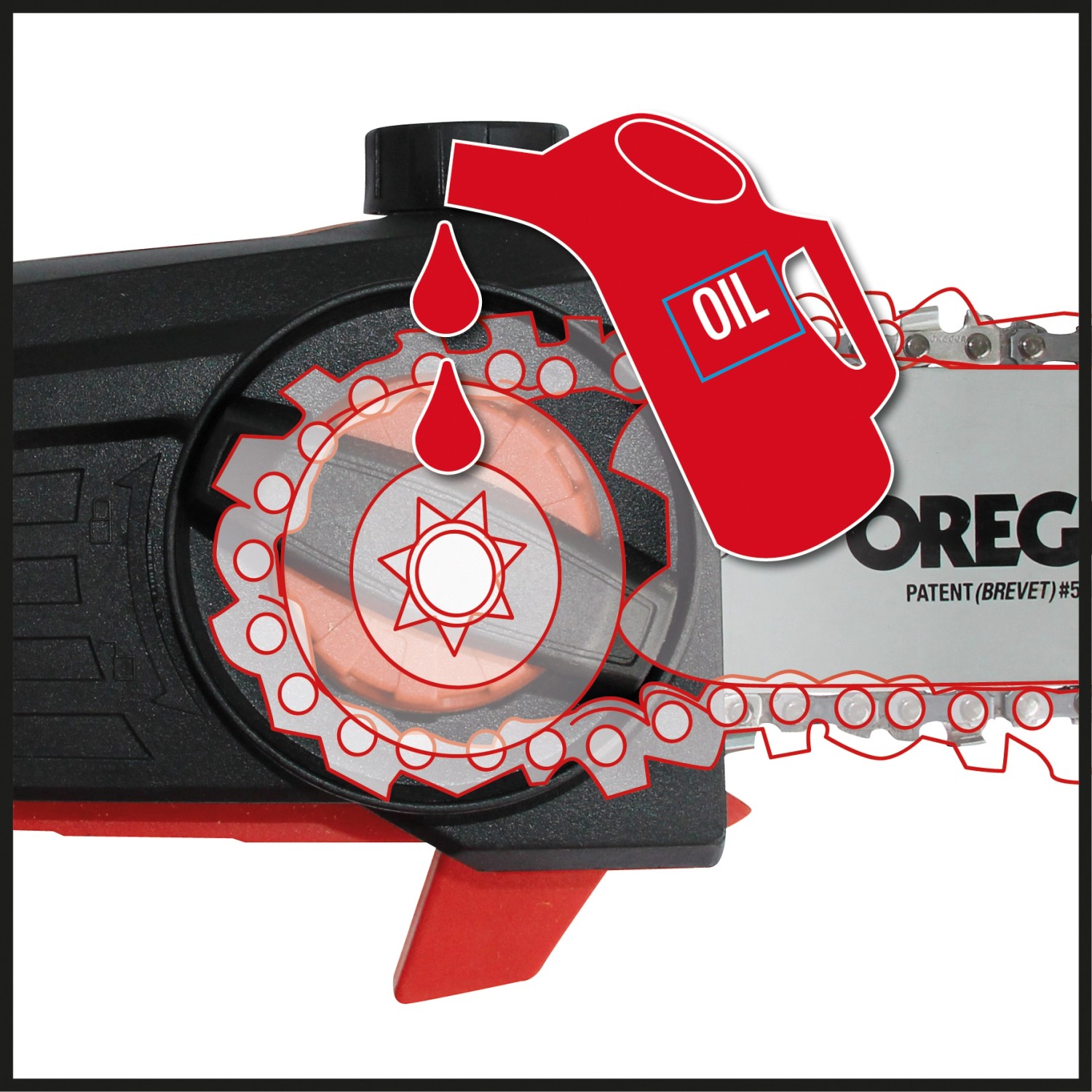 Einhell Hochentaster-Aufsatz: Detailaufnahme der Kettenschmierung mit Ölbehälter.