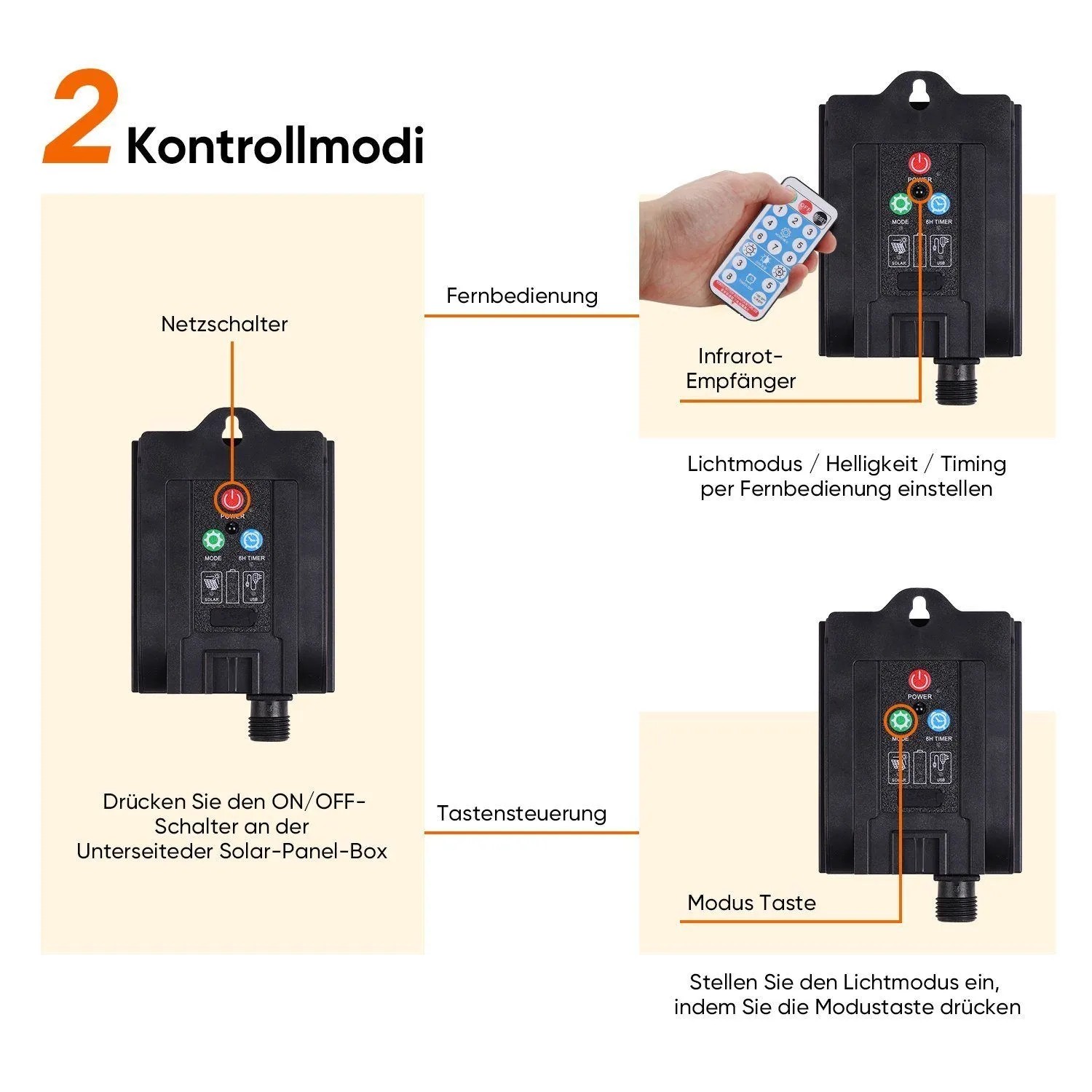 Salcar Solar LED Lichterkette: Fernbedienung und Tasten für 8 Leuchtmodi, Helligkeit und Timer-Funktion.