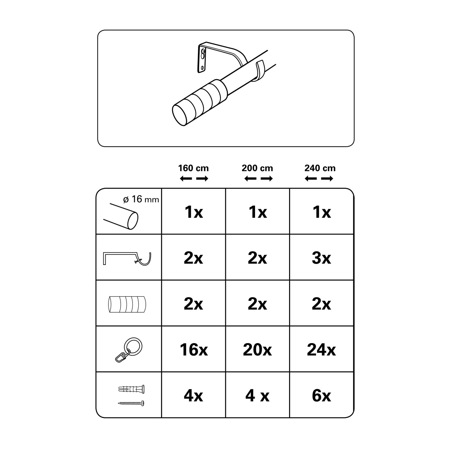 Skizze: Gardinenstangen-Set Zylinder, Edelstahloptik, 240 cm, mit Zubehör und Montageübersicht.