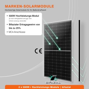 PVundSO Balkonkraftwerk mit Jackery HomePower Ultra 2000 Speicher-Wechselrichter und 2x 500W Solarmodulen