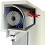 Selitherm Rollladenkastendämmung Komplett-Set 25mm: Dämmung im Querschnitt mit Wärme- und Kältefluss.
