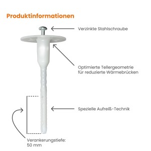 PROTEKTOR 100x Dämmstoff-Schraubdübel Set Ø8x120mm Vormontiert inkl. 200x Rondelle + Fräser