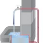 Grafik: Heissner Aqua Stark Teichpumpe (1400 l/h) im Einsatz für Wasserspiel/Brunnen.