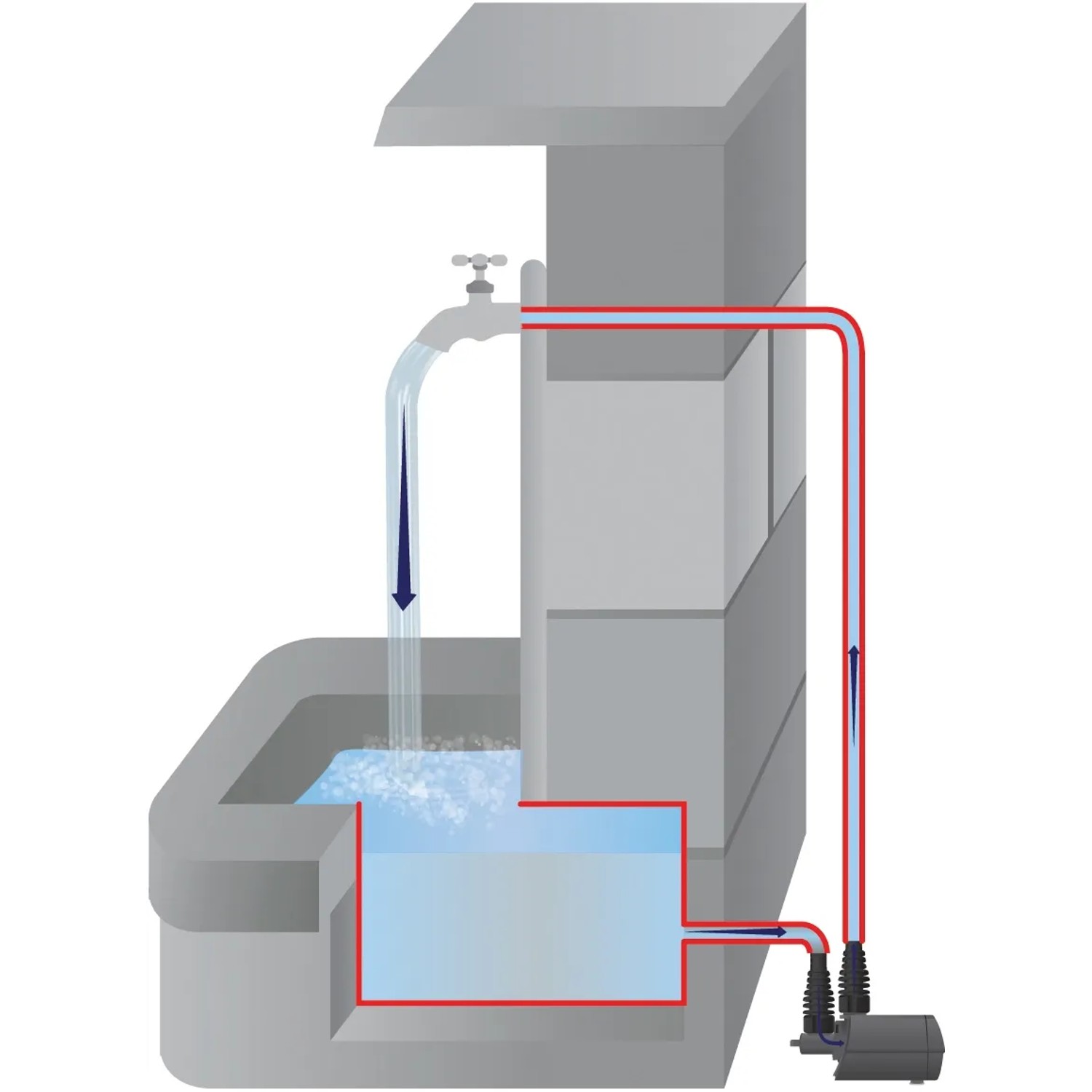 Grafik: Heissner Aqua Stark Teichpumpe (1400 l/h) im Einsatz für Wasserspiel/Brunnen.