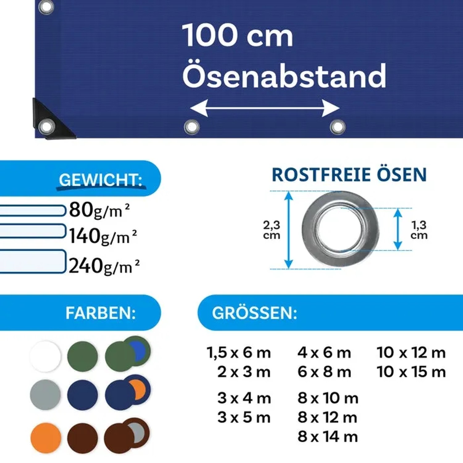Detailaufnahme Karat Abdeckplane blau, 1,5x6m, 80g/m², mit Ösen und Größenangaben.