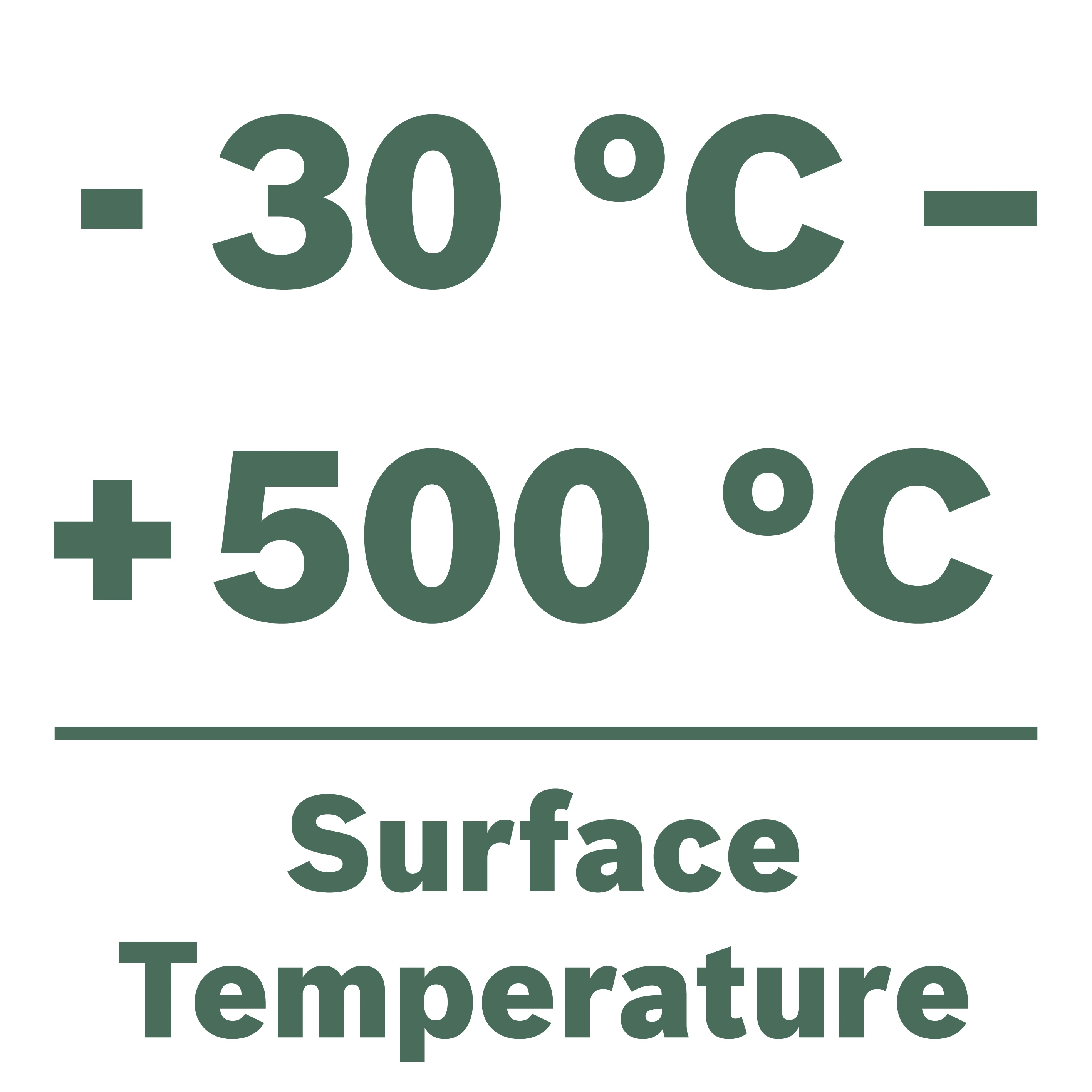 Stanley Fatmax Infrarot-Thermometer Thermodetektoren - kaufen bei Do it +  Garden Migros