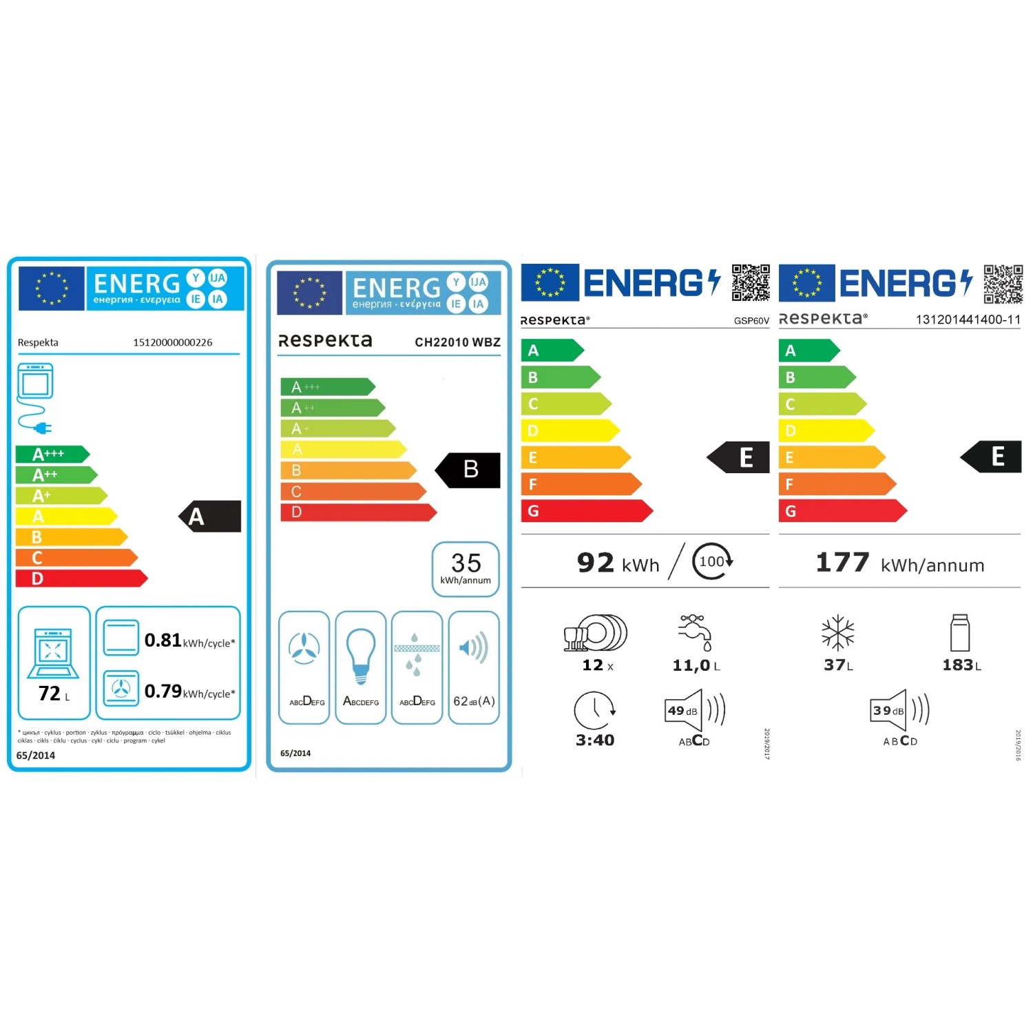 Energieeffizienzlabel für Respekta Einbaugeräte der Premium Winkelküche RP290EWC