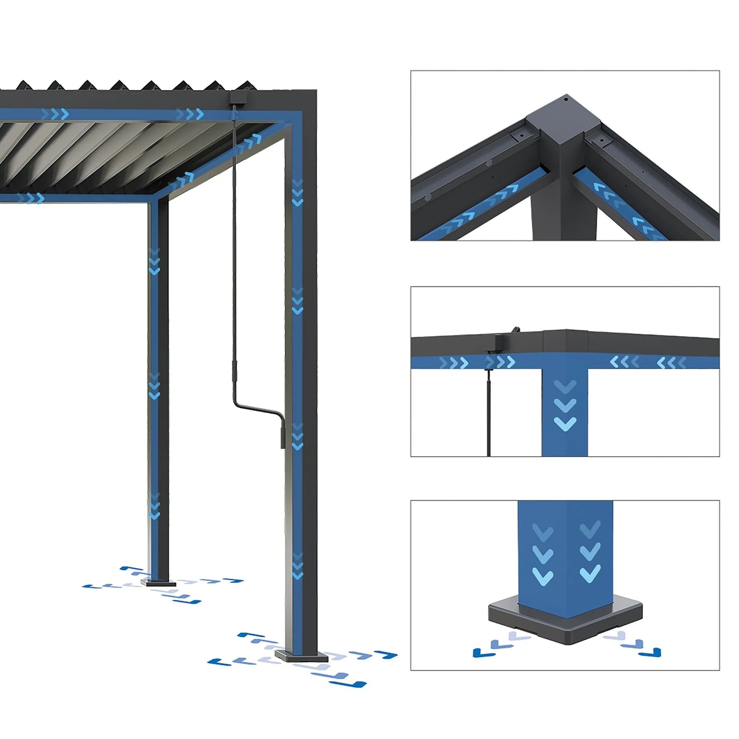 MWH Pergola Origin 88 Anthrazit: Integriertes Entwässerungssystem mit Wasserfluss durch Lamellendach und Pfosten.