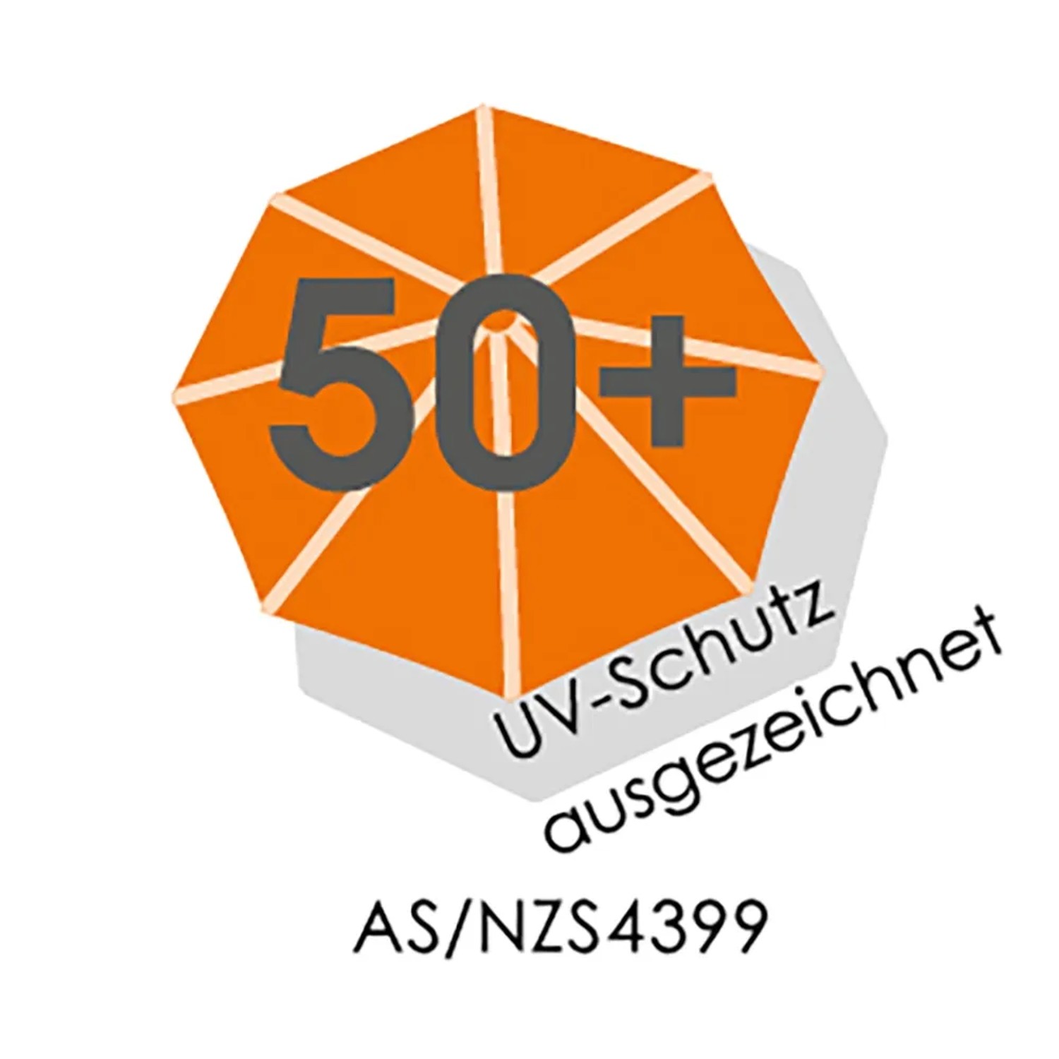 Symbol für UV-Schutz 50+ des Schneider Ampelschirm Sonnenschirms.