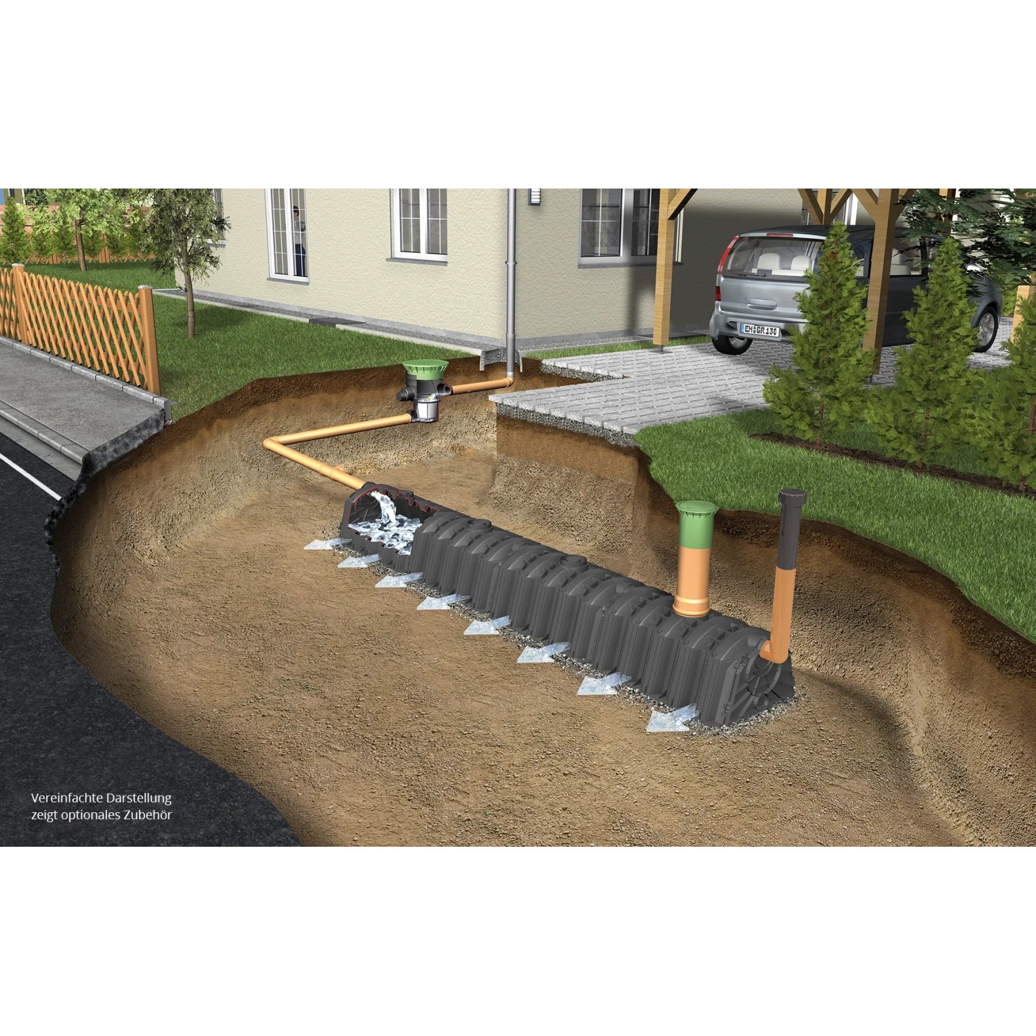 Garantia Versickerungsanlage Tunnel-Set 1200 l, LKW-befahrbar, im Querschnitt mit Wasserzulauf dargestellt.