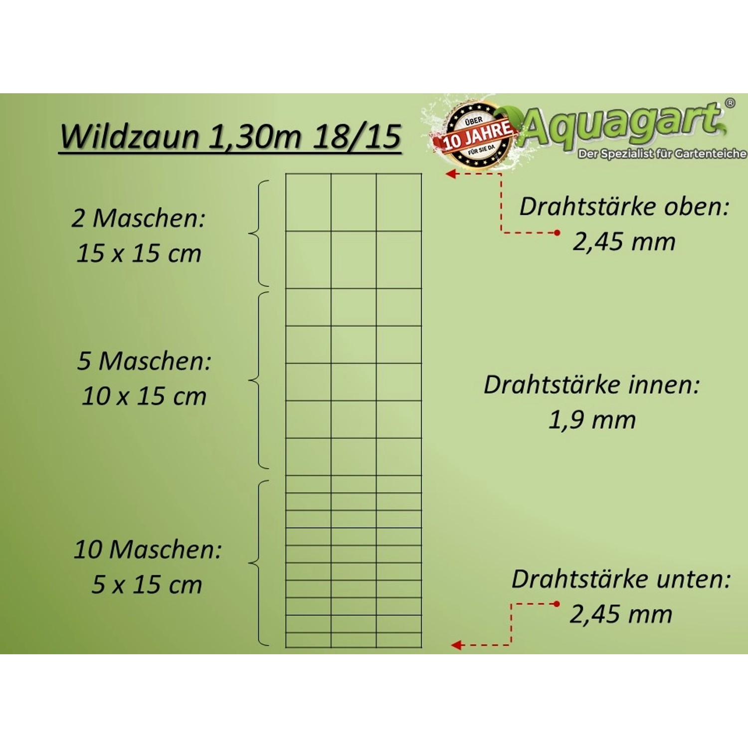 Detailansicht Aquagart Wildzaun 130/18/15 mit Maschenstruktur und Drahtstärken.