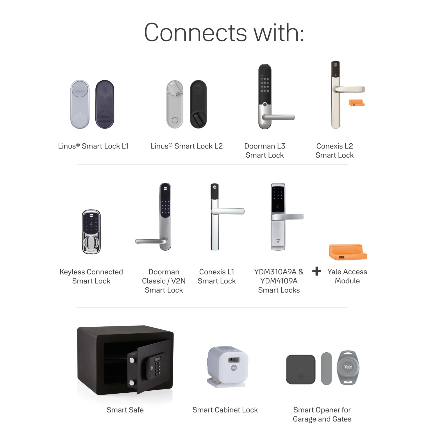 Yale ConnectX WLAN-Bridge mit kompatiblen Smart Home Sicherheitsprodukten.