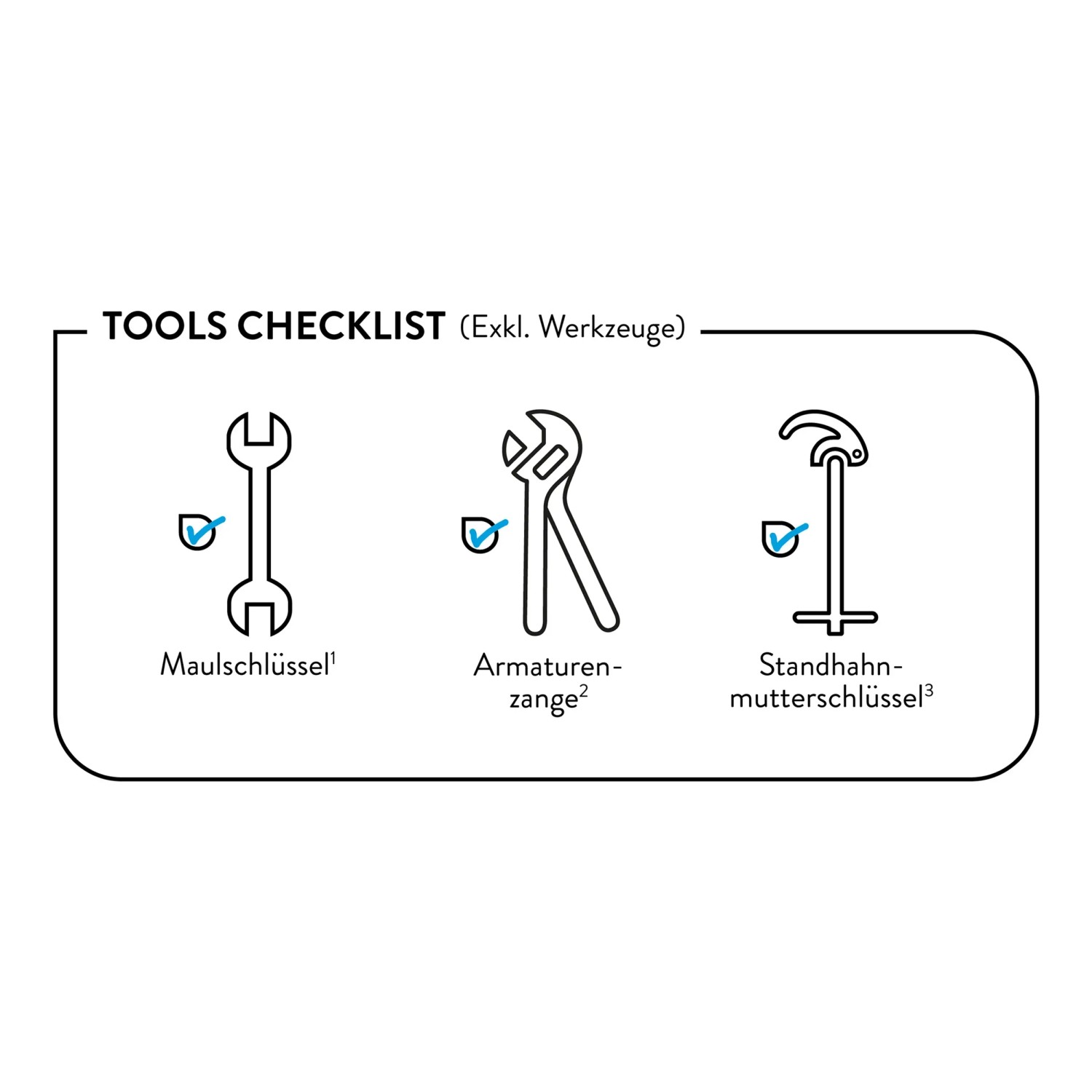 Checkliste: Benötigtes Werkzeug für die Installation der Waschtischarmatur (Maulschlüssel, Armaturenzange, Standhahnmutter)