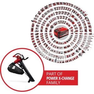 Einhell Akku-Laubsauger GE-CL 36/230 Li E-Solo mit Power X-Change Akku-System.