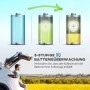3-stufige Batterieüberwachung der Outsunny Kompressor Kühlbox schützt Autobatterie vor Entladung. Mann im Kofferraum.