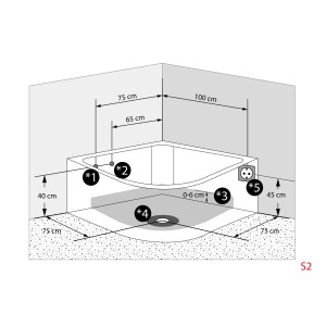 Skizze der AcquaVapore Eckbadewanne W60 140x140 mit Maßen und Anschlüssen.