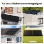 Balkonkraftwerk mit Speicher EcoFlow STREAM Ultra X und JA Solar Module in verschiedenen Anwendungsszenarien.