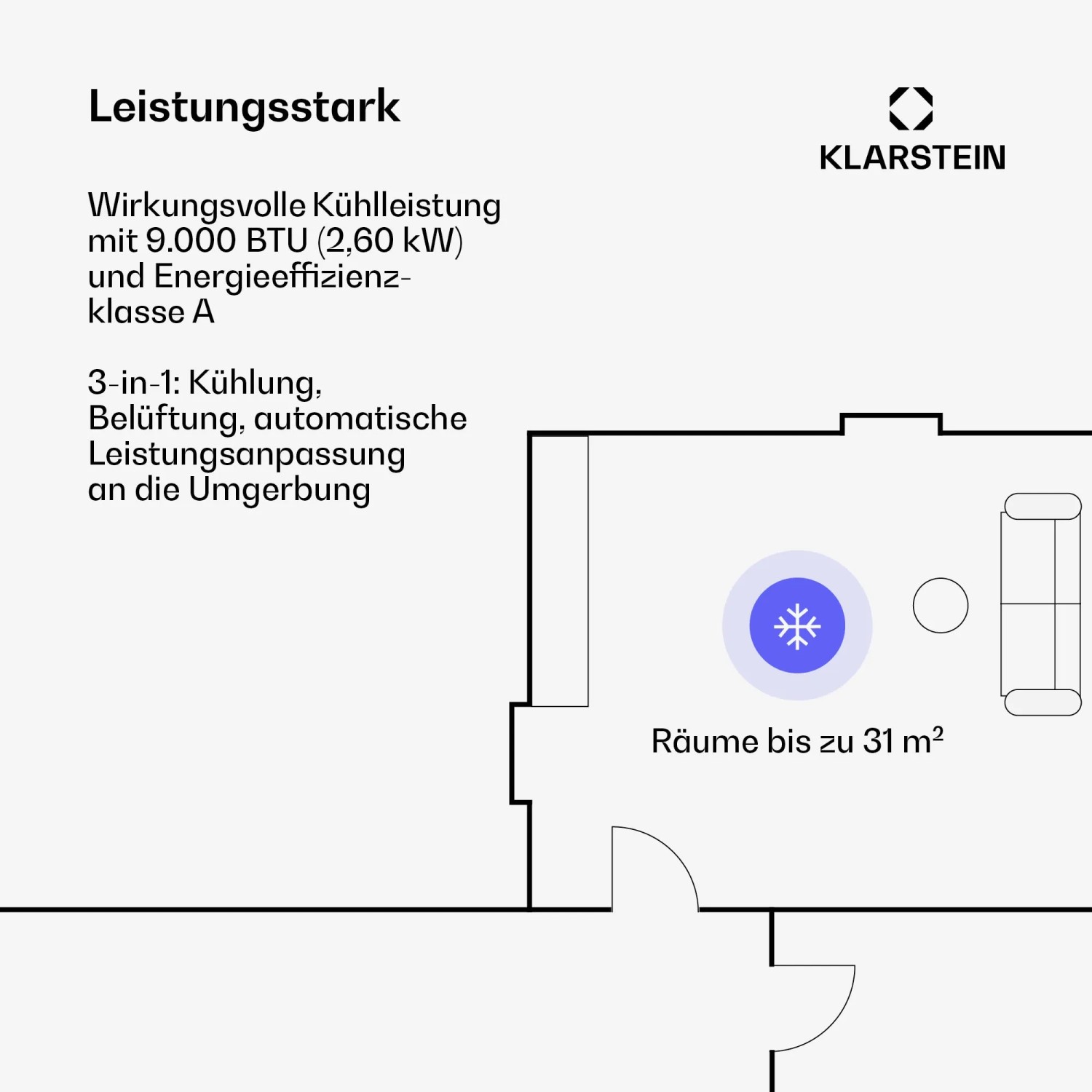 Grundriss: Klarstein Aero Ring 9K Klimaanlage kühlt Räume bis 31 m² effizient.