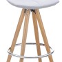 Bessagi Home Barhocker Nelo Hellgrau Webstoff Gepolstert_5