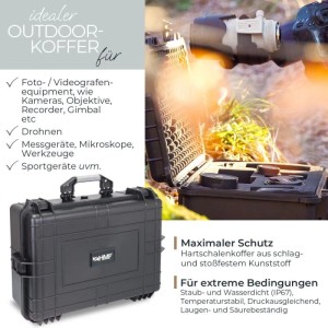 Schwarzer HMF ODK100 Outdoor Kamerakoffer mit Rasterschaumstoff, offen mit Fotoausrüstung in Natur. Robuster Transportkoffer.