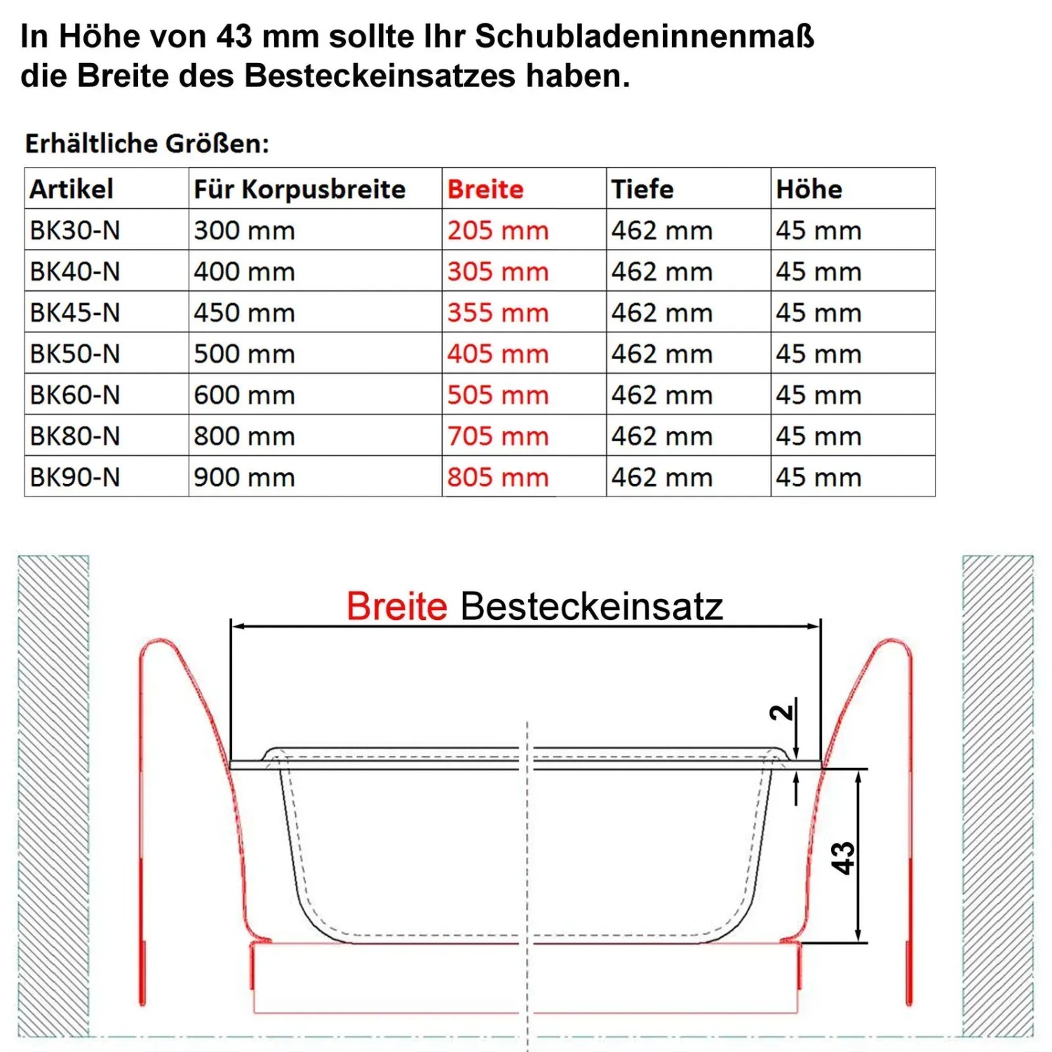 SOTECH ORGA-BOX II Besteckeinsatz Maßtabelle und Einbauhilfe. Zeigt Breiten, Tiefen, Höhen für Nobilia Schubladen.