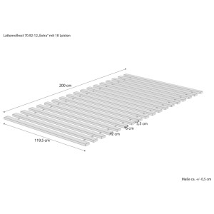 Technisches Diagramm des Erst-Holz Lattenrollrosts Fichte/Tanne, 120x200 cm, mit 18 Leisten und Maßen.