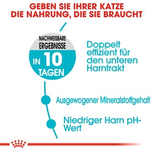 Royal Canin Urinary Care Katzenfutter: Vorteile für die Harnwege der Katze.