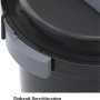 Detailaufnahme des Heissner Druckfilter-Sets HLF 4000: Einhand-Verschlussring.