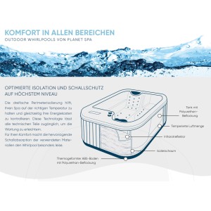 Grafik: Heissner Whirlpool Domenico – Details zu Isolation, Schallschutz und Technik des Spas.