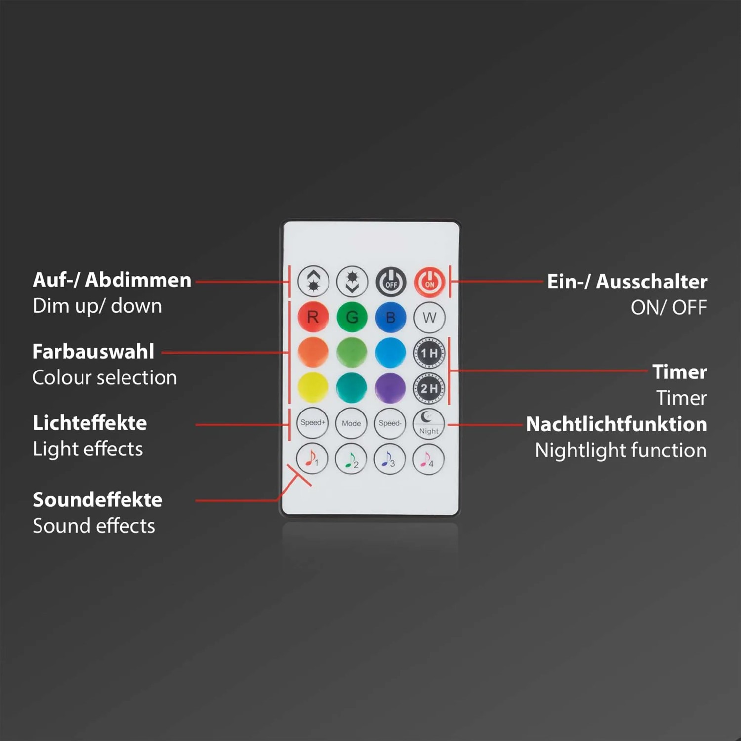 Fernbedienung für Brilo LED-Strip Magic RGB mit Farbwahl, Lichteffekten, Timer und Musiksensor.