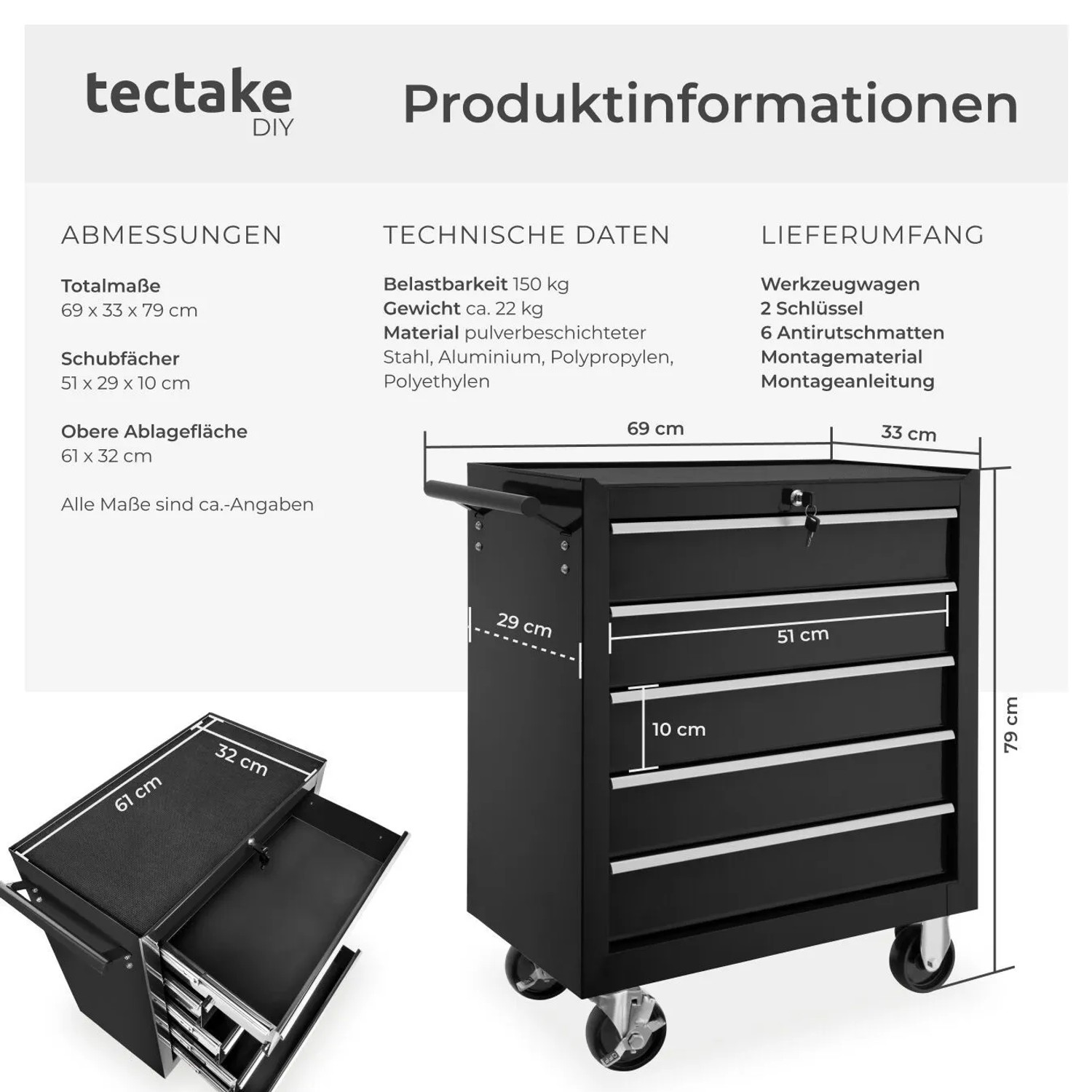 Schwarzer Tectake Werkzeugwagen mit 5 Schubladen, Antirutschmatten und Rollen. Ideal für Werkstatt.