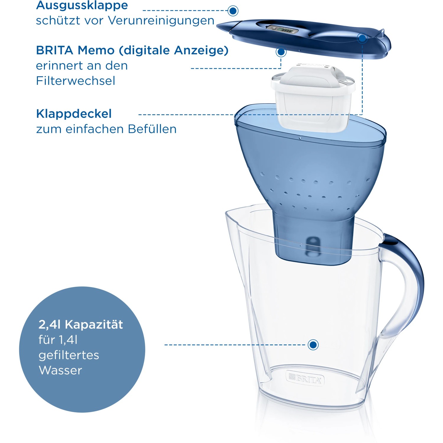 Brita Wasserfilter Kanne Marella 2,4 l Kalkfilter kaufen bei OBI