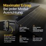 Solakon Balkonkraftwerk mit schwarzen Solarmodulen auf Dach und Wechselrichter. Zeigt 4 MPPT-Eingänge für maximalen Ertrag bei jeder Ausrichtung.