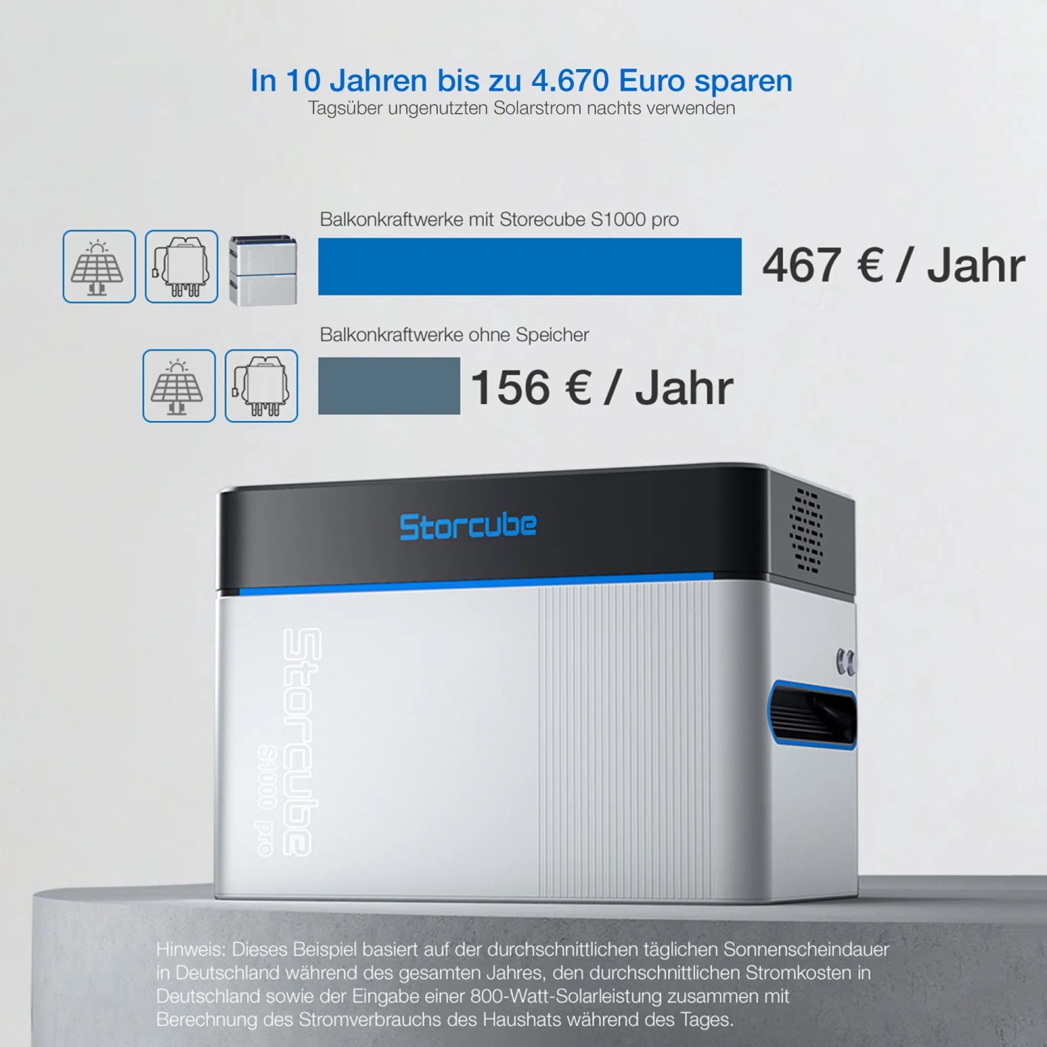 Storcube S1000 Pro Solarbatterie für Balkonkraftwerk: Energiespeicher mit 1024 Wh Kapazität.