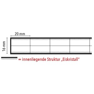Detailaufnahme Stegdreifachplatte Polyclear Plus Eiskristall, 16 mm stark.