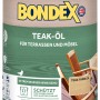 Dose Bondex Teak-Öl Transparent 750ml für Holzschutz und Pflege im Außenbereich.