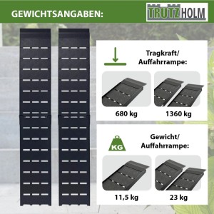 TRUTZHOLM Alu Auffahrrampen, klappbar, 2er Set, Traglast 1360kg, schwarz.