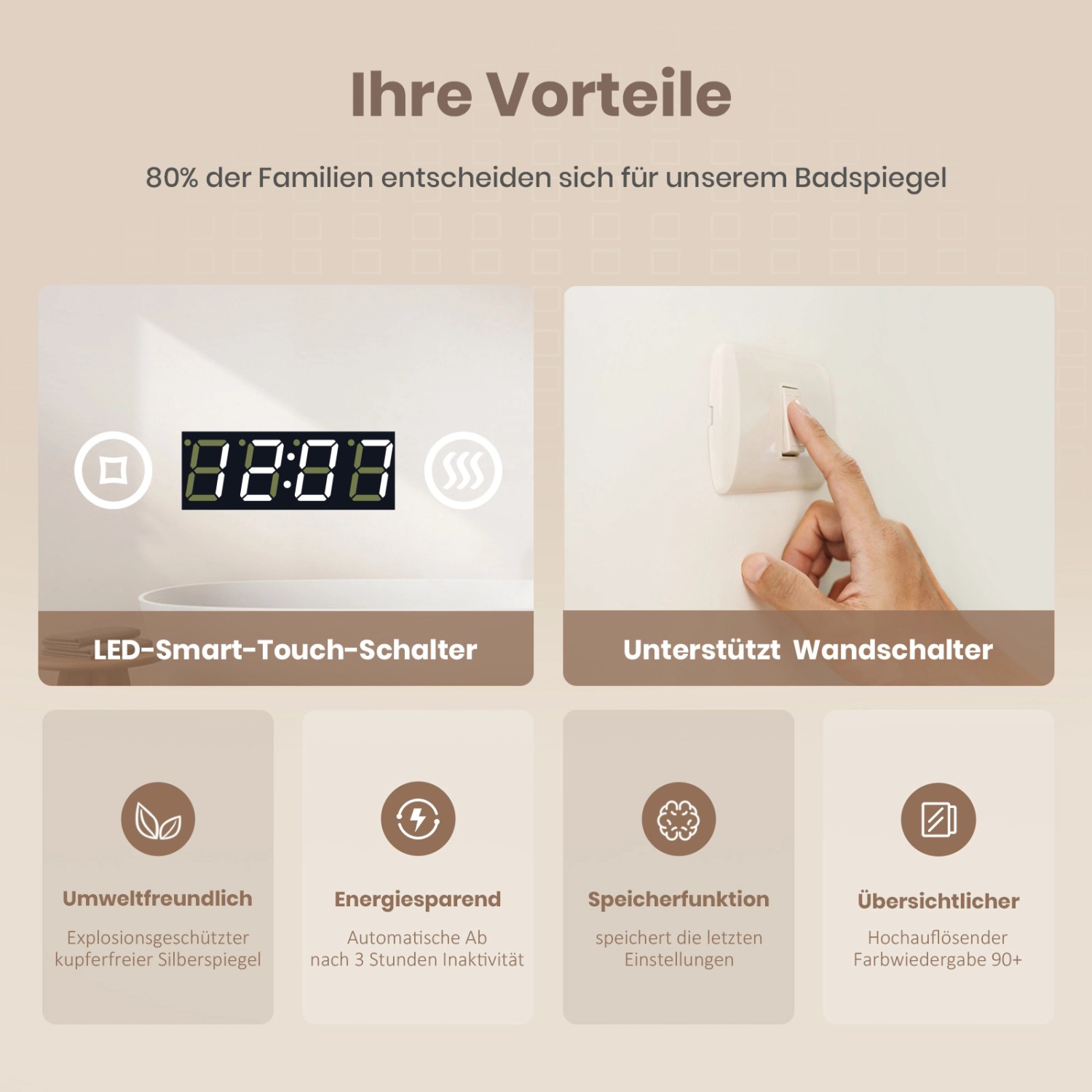 Emke Badspiegel 80x60cm mit LED, Beschlagfrei, Uhr und 3x Vergrößerung. Kaltweißes, dimmbares Licht.