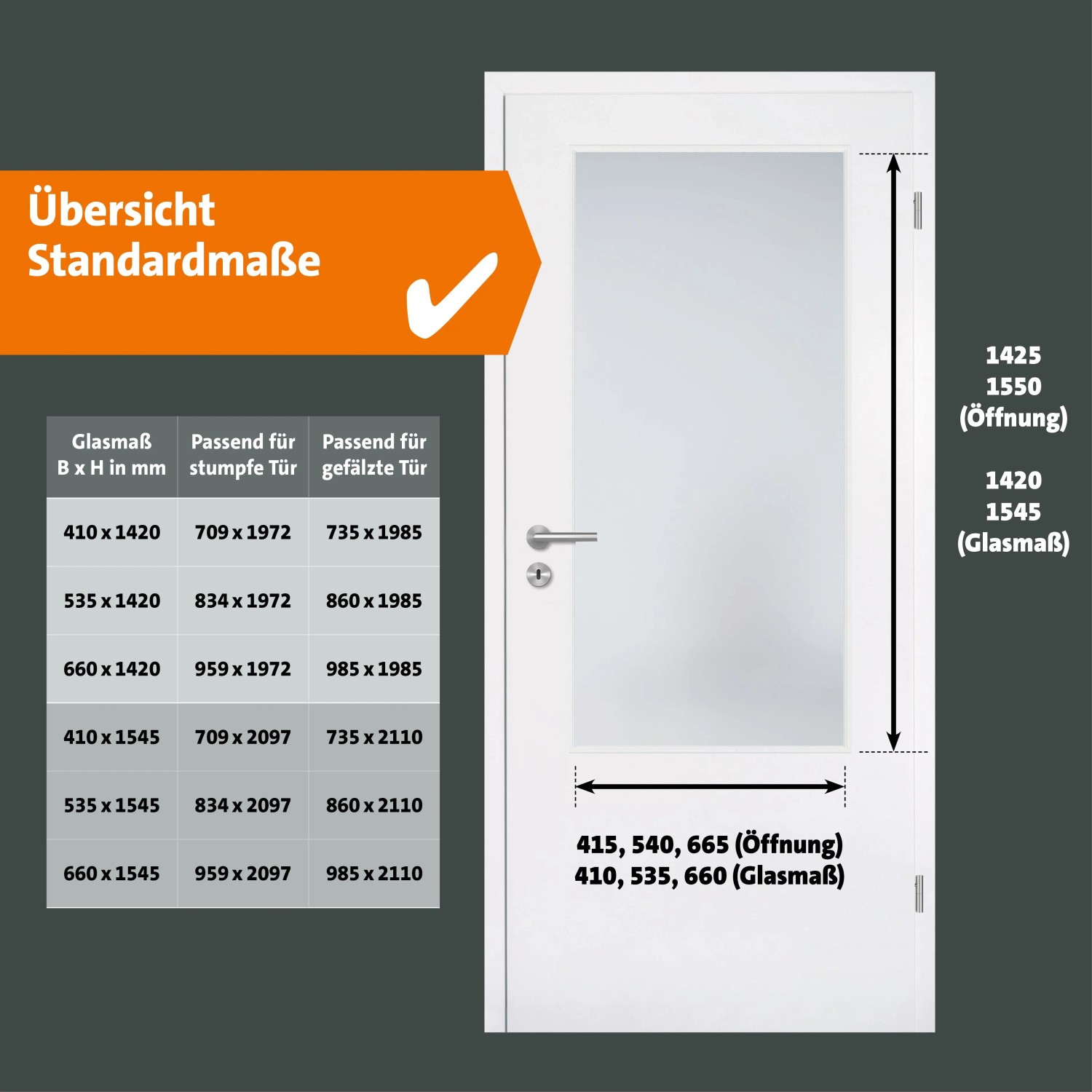 Lichtausschnitt aus satiniertem Glas (66x142cm) in weißer Holztür, Maße und Übersicht.