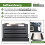 Schwarze TRUTZHOLM Werkzeugkiste mit 4 Schubladen, Klicksystem und Ablagefläche. Ideal für Werkstattwagen.