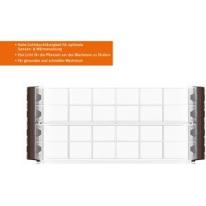 Garantia Wachstumsmodul Ergo Quadro M für Hochbeet-Systeme, transparent.