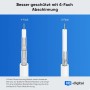 hb-digital SAT Koaxialkabel: Schnittansicht zeigt 4-fach (links) und 2-fach (rechts) Abschirmung für 110dB Schutz.