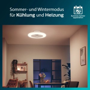 Philips Deckenventilator Amigo mit LED-Leuchte an Decke in modernem Raum. Zeigt Sommer- & Wintermodus für Kühlung & Heizung.