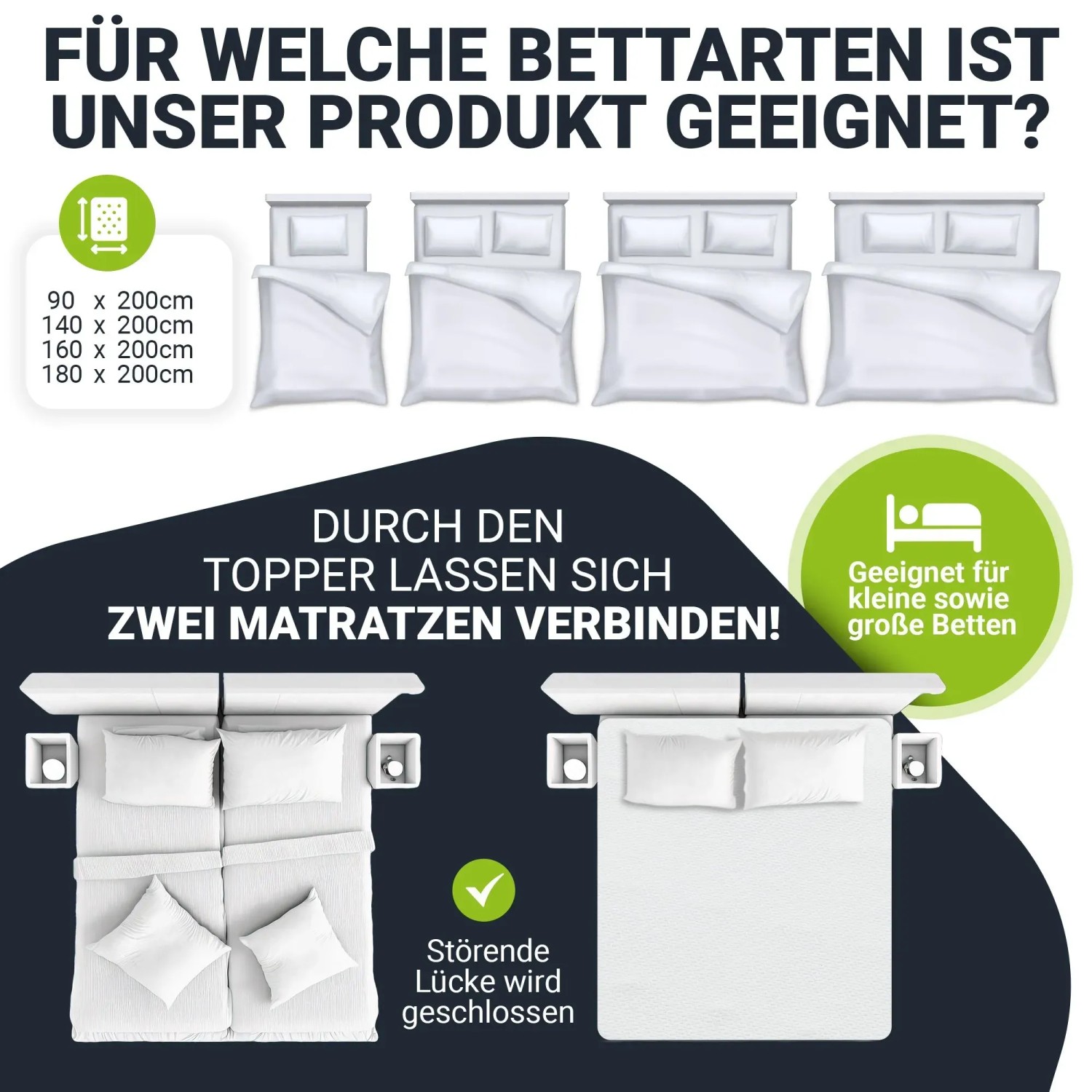 Grafik: Juskys Topper für verschiedene Betten. Geeignet zum Verbinden von zwei Matratzen, um störende Lücken zu schließen.
